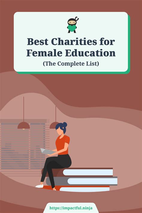 10 Best Charities for Female Education (Complete 2024 List).